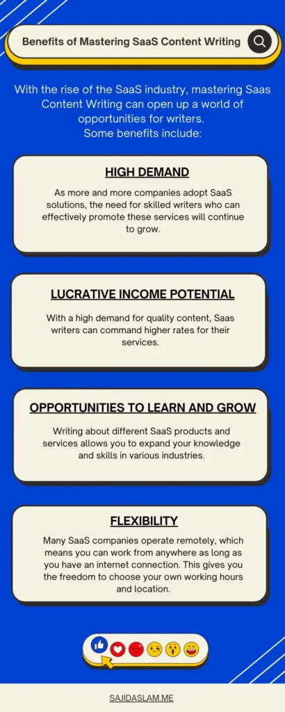 Benefits of Mastering SaaS Content Writing
